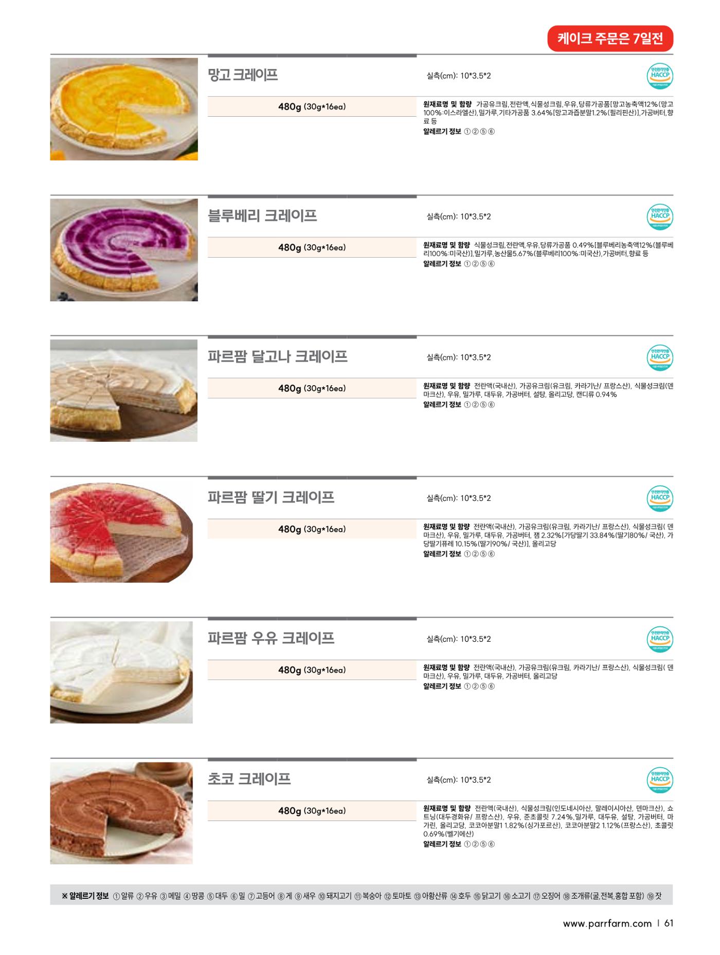 2026 PARRFARM 61페이지