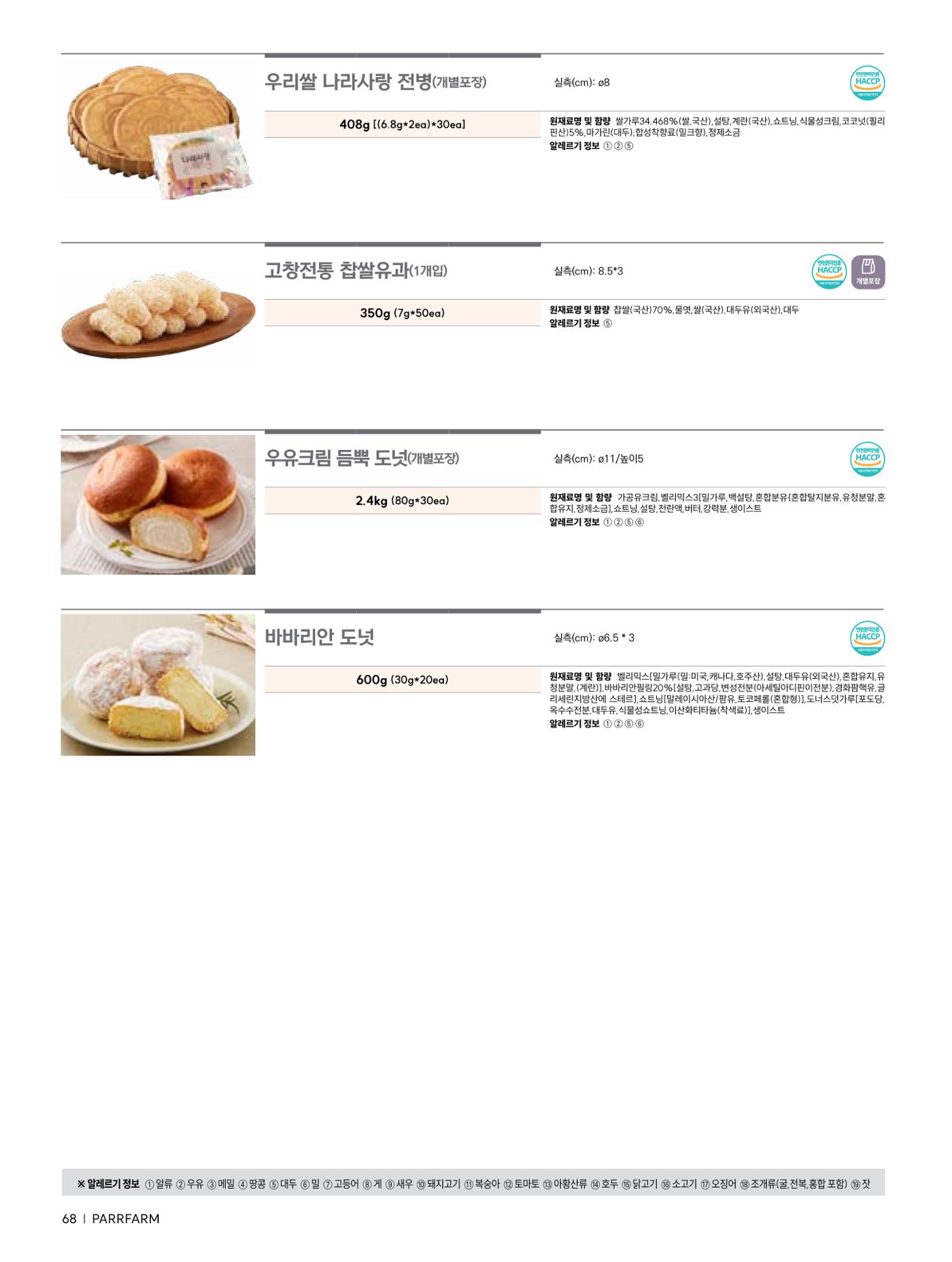 2026 PARRFARM 68페이지