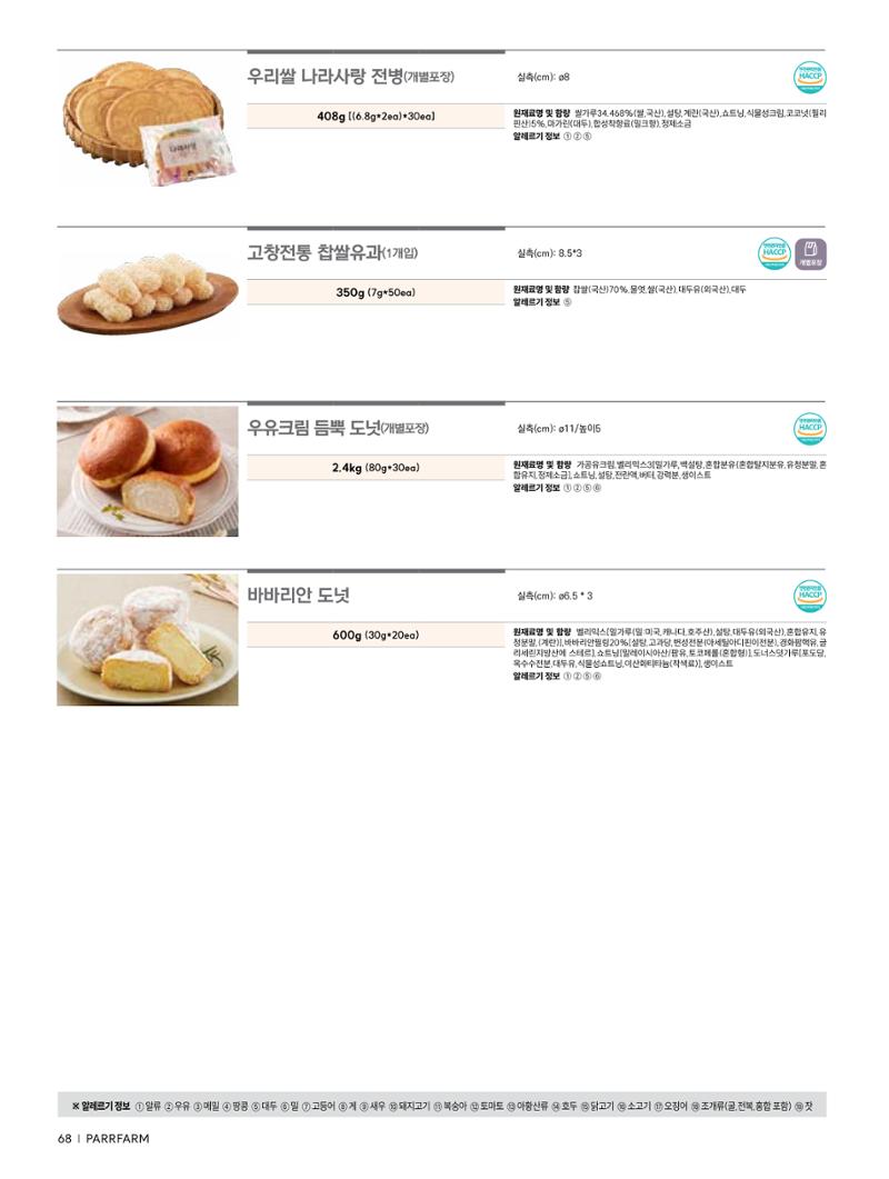 2026 PARRFARM 68페이지
