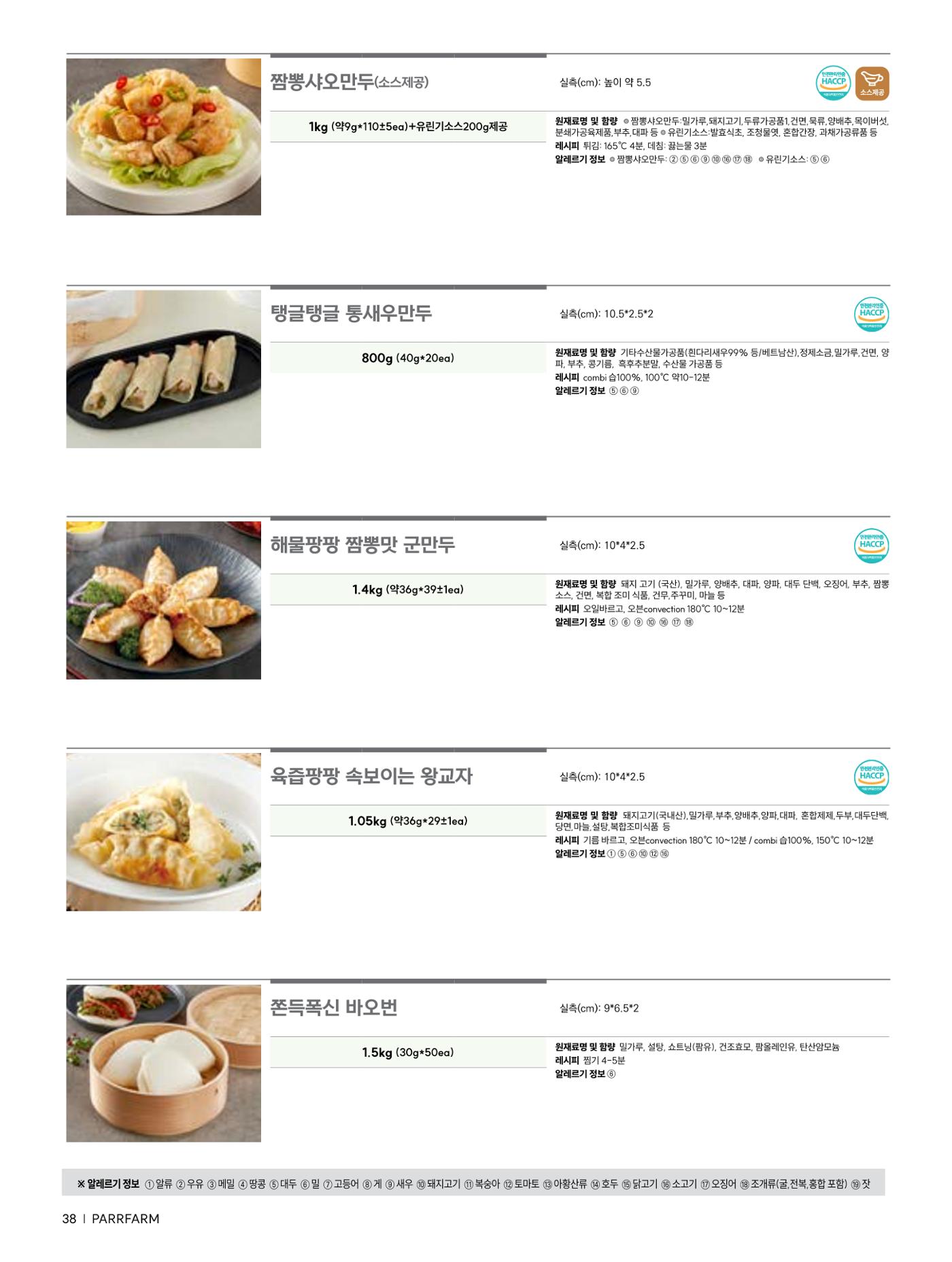 2026 PARRFARM 36페이지