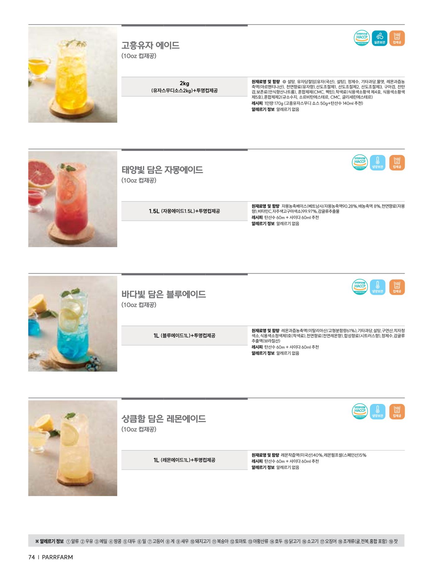 2026 PARRFARM 74페이지