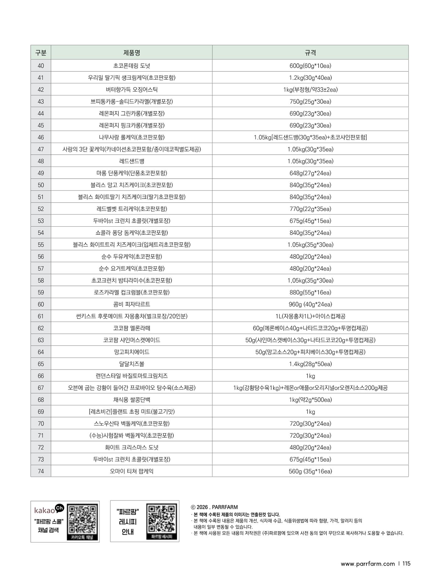 2026 PARRFARM 115페이지