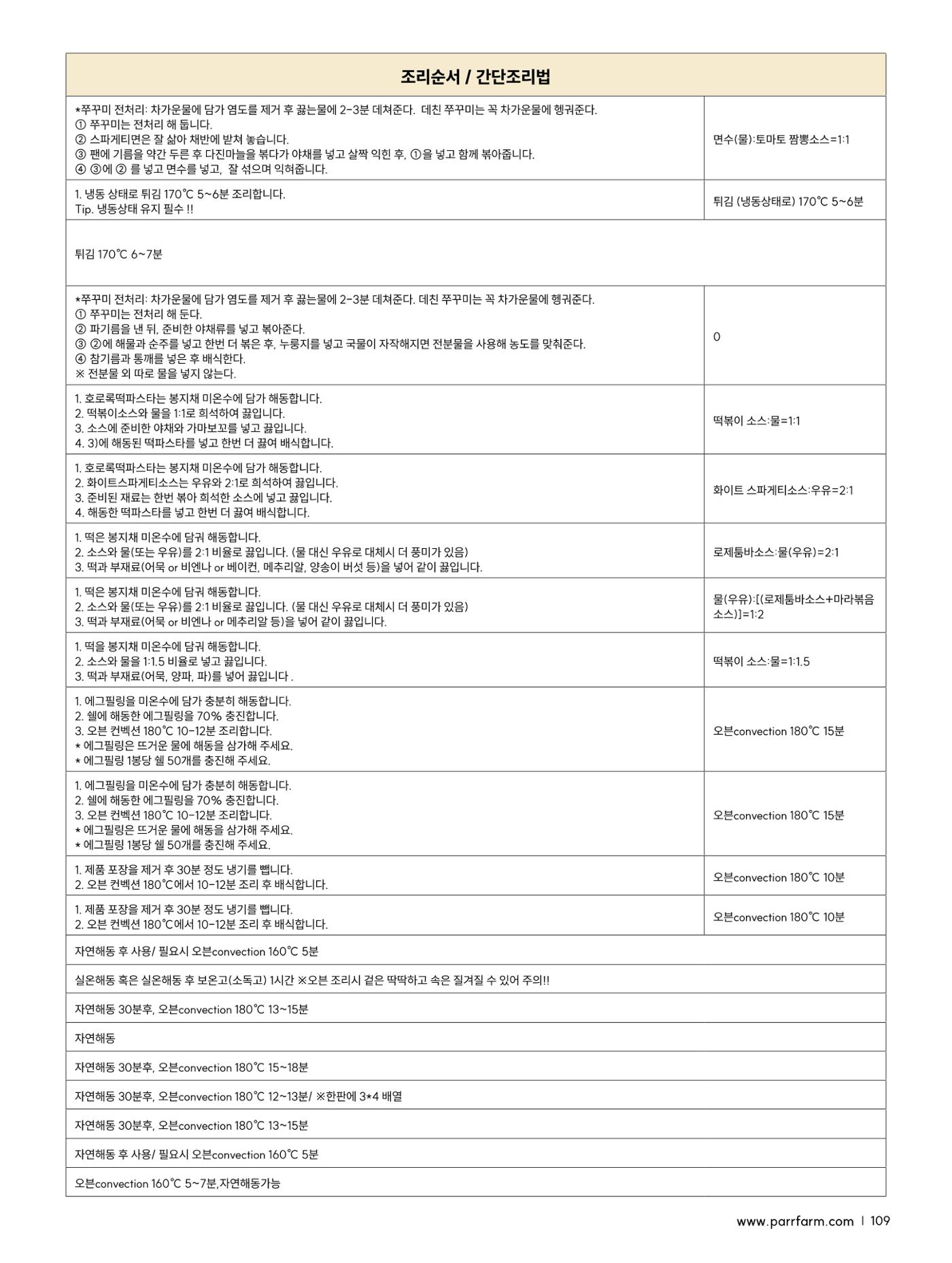 2026 PARRFARM 109페이지