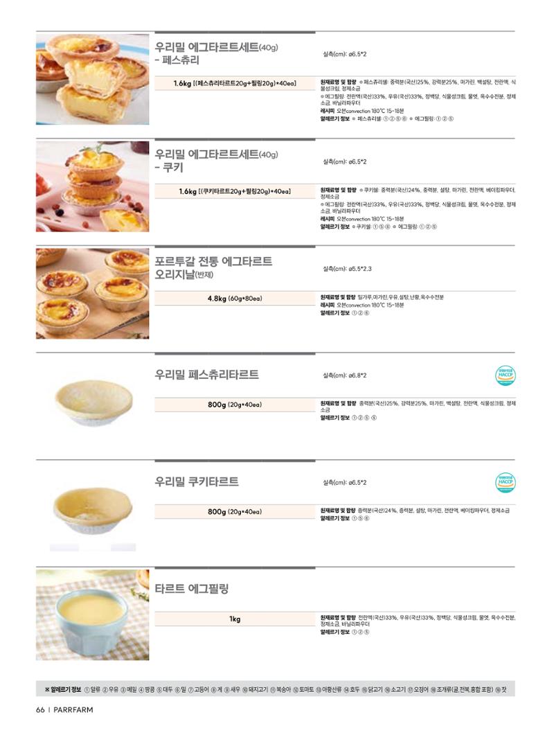 2026 PARRFARM 66페이지