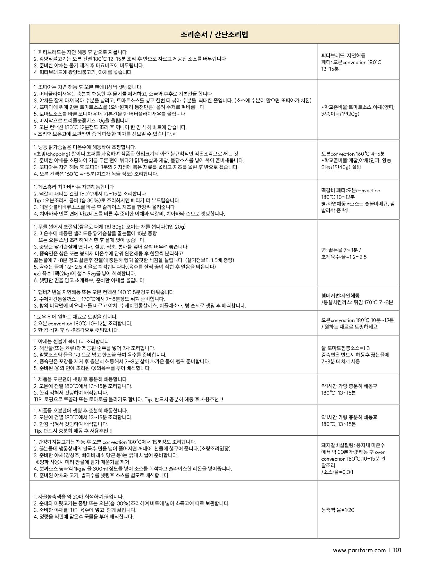 2026 PARRFARM 101페이지