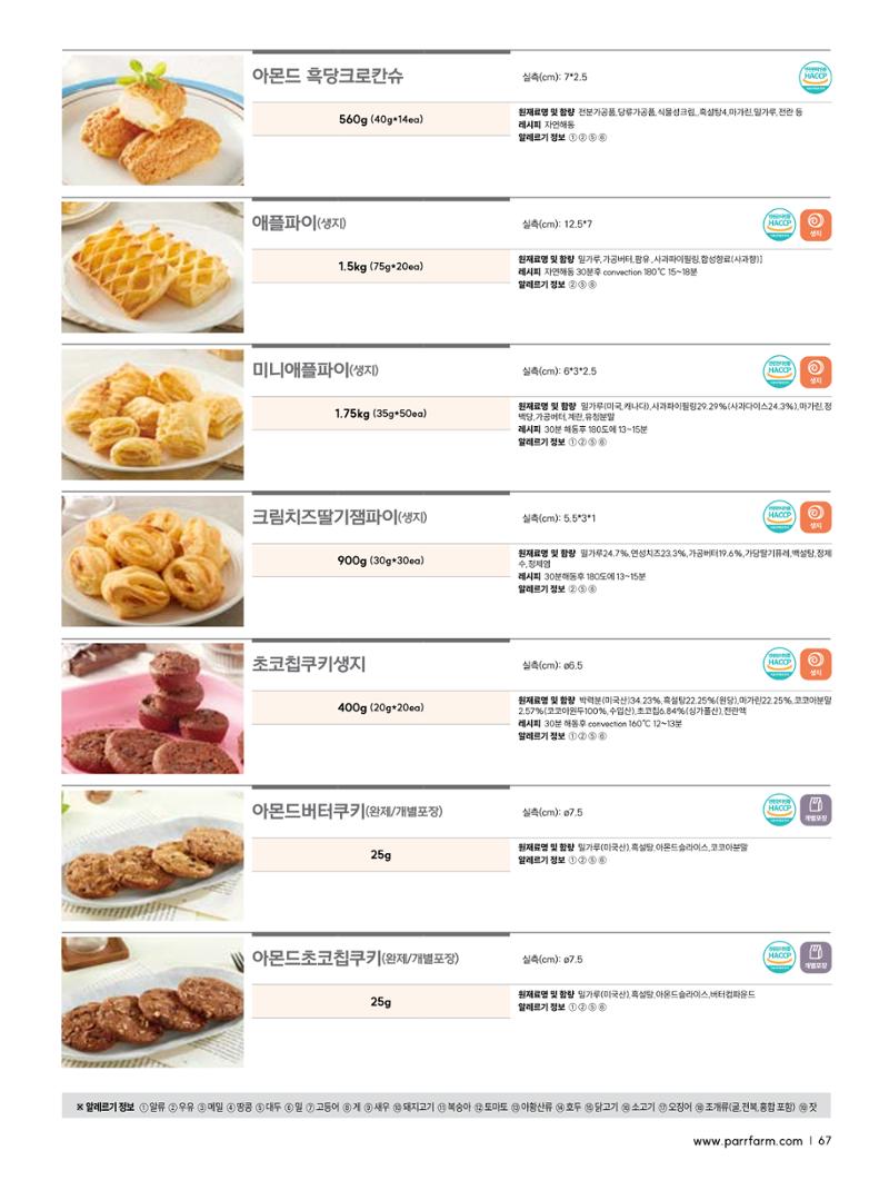 2026 PARRFARM 67페이지