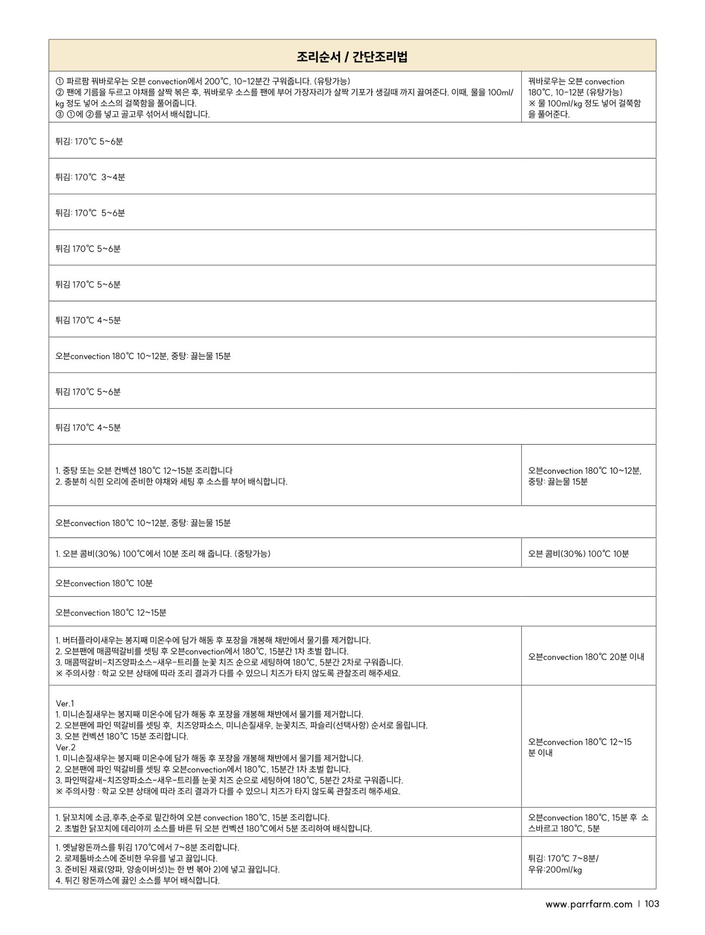 2026 PARRFARM 103페이지
