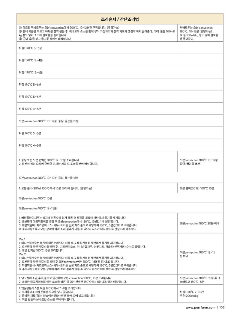 2026 PARRFARM 103페이지