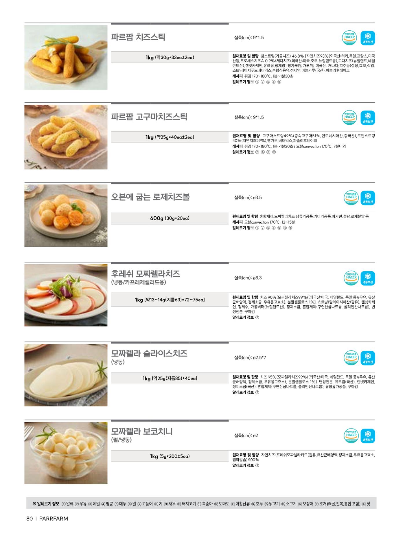 2026 PARRFARM 80페이지