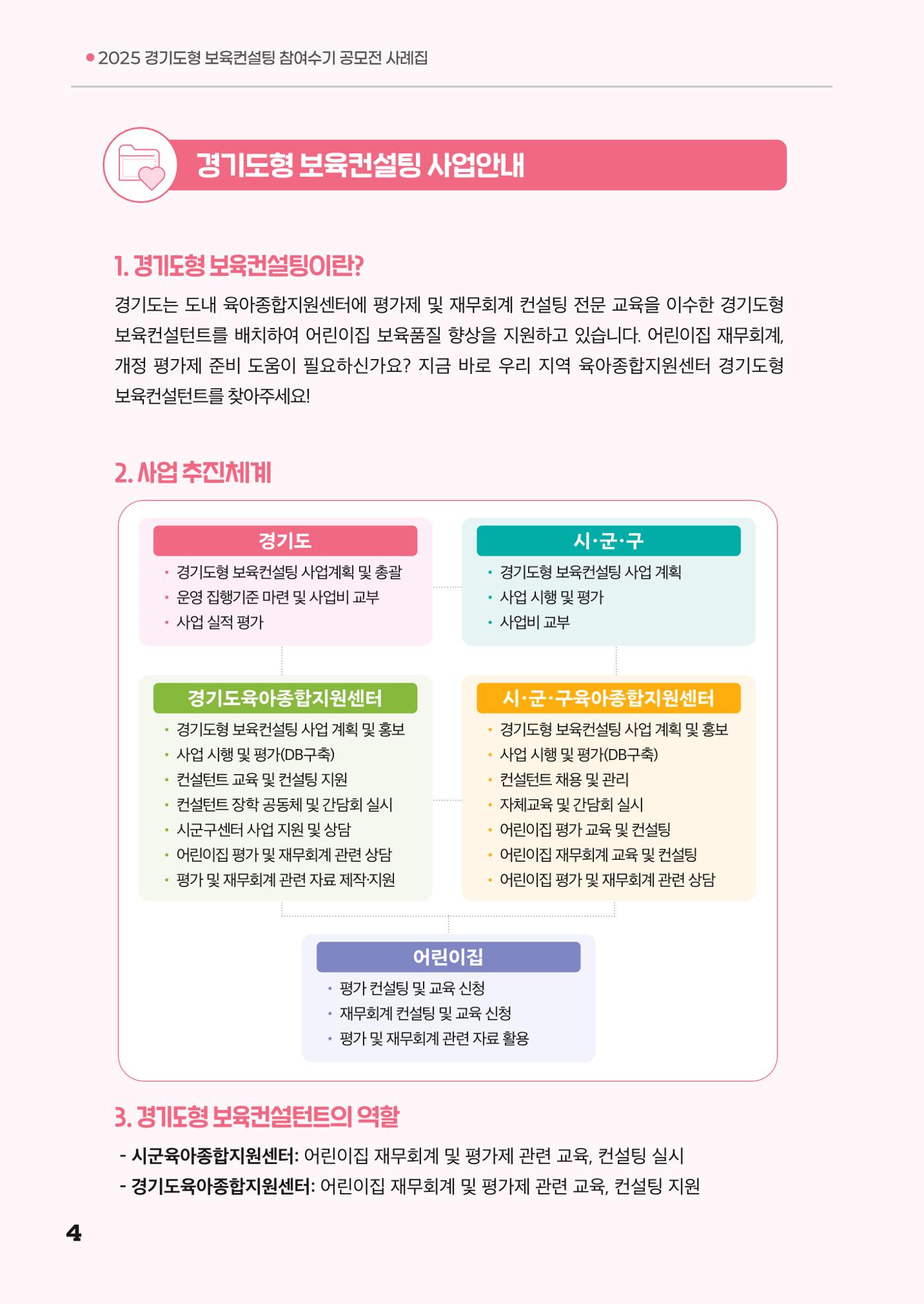 경기도형 보육컨설팅 참여수기 사례집-컨설팅, 신뢰로 잇는 변화 4페이지