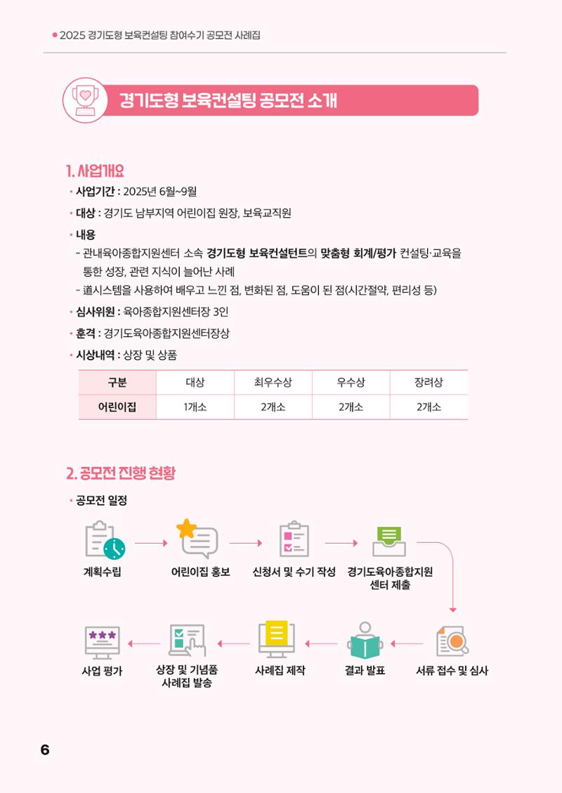 경기도형 보육컨설팅 참여수기 사례집-컨설팅, 신뢰로 잇는 변화 6페이지