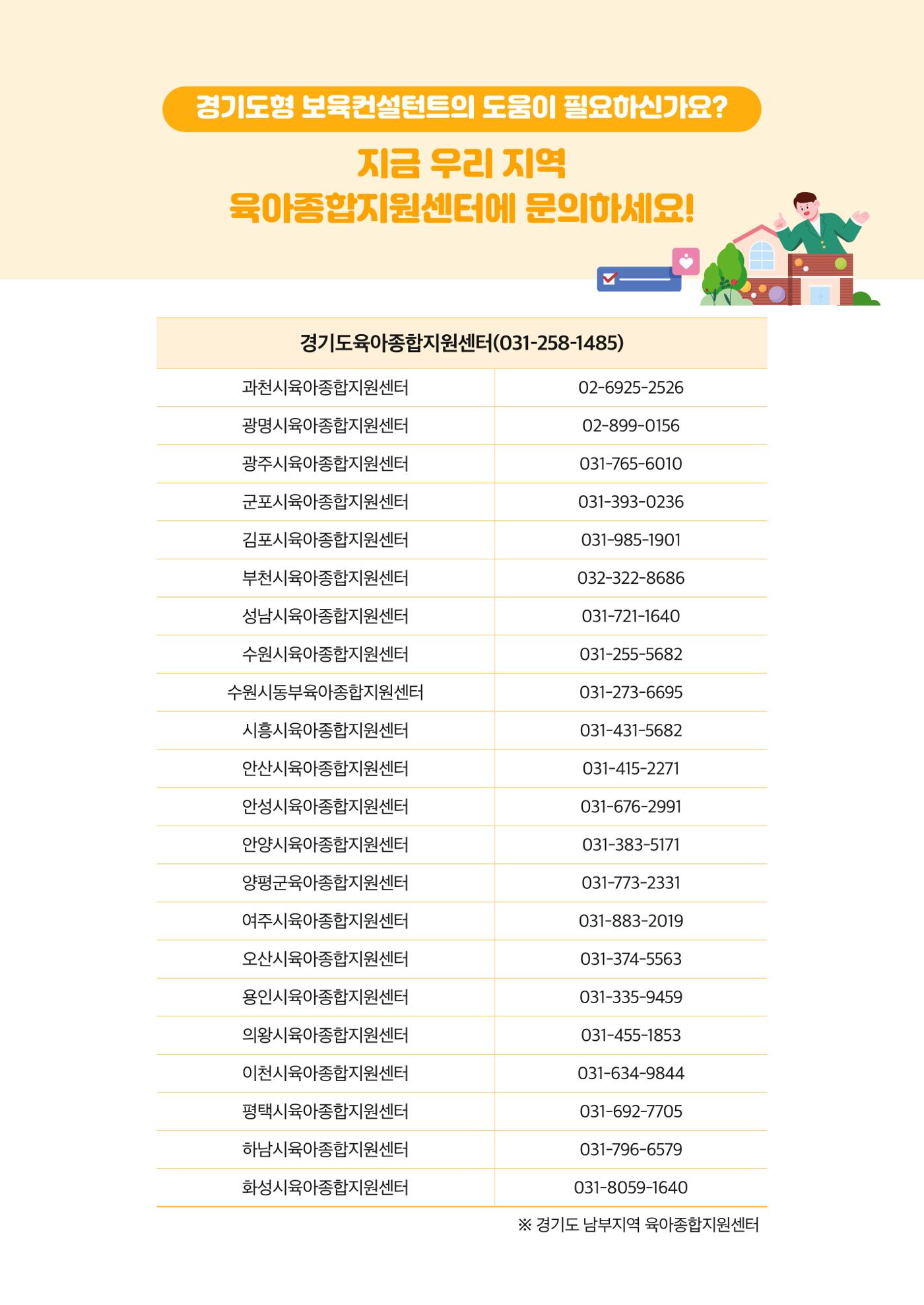 경기도형 보육컨설팅 참여수기 사례집-컨설팅, 신뢰로 잇는 변화 31페이지