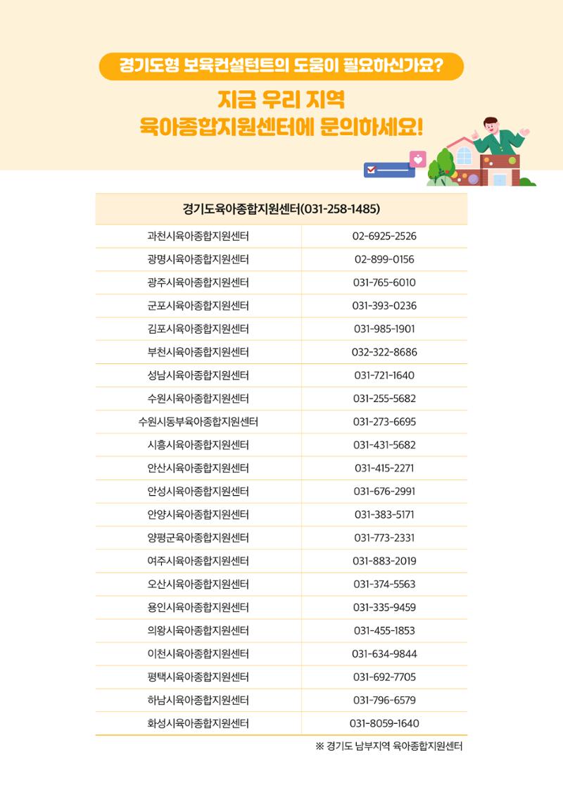 경기도형 보육컨설팅 참여수기 사례집-컨설팅, 신뢰로 잇는 변화 31페이지