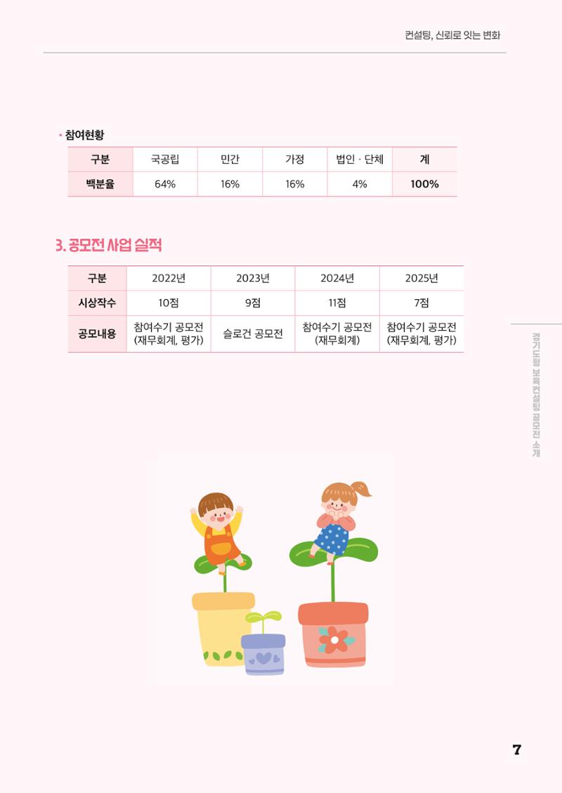 경기도형 보육컨설팅 참여수기 사례집-컨설팅, 신뢰로 잇는 변화 7페이지