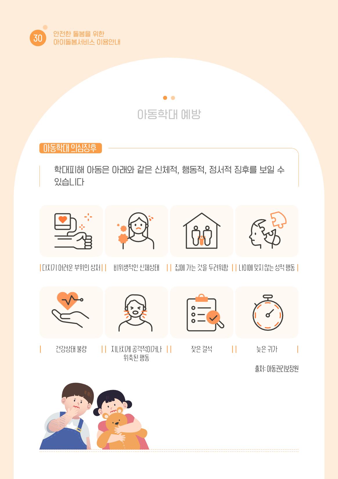2026 아이돌봄서비스 이용안내 32페이지
