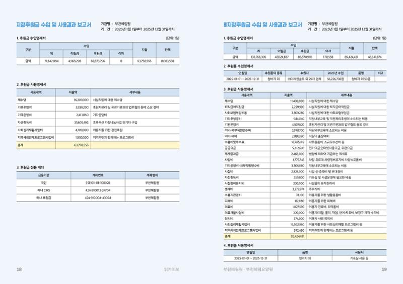 2026 1분기 소식지 10페이지