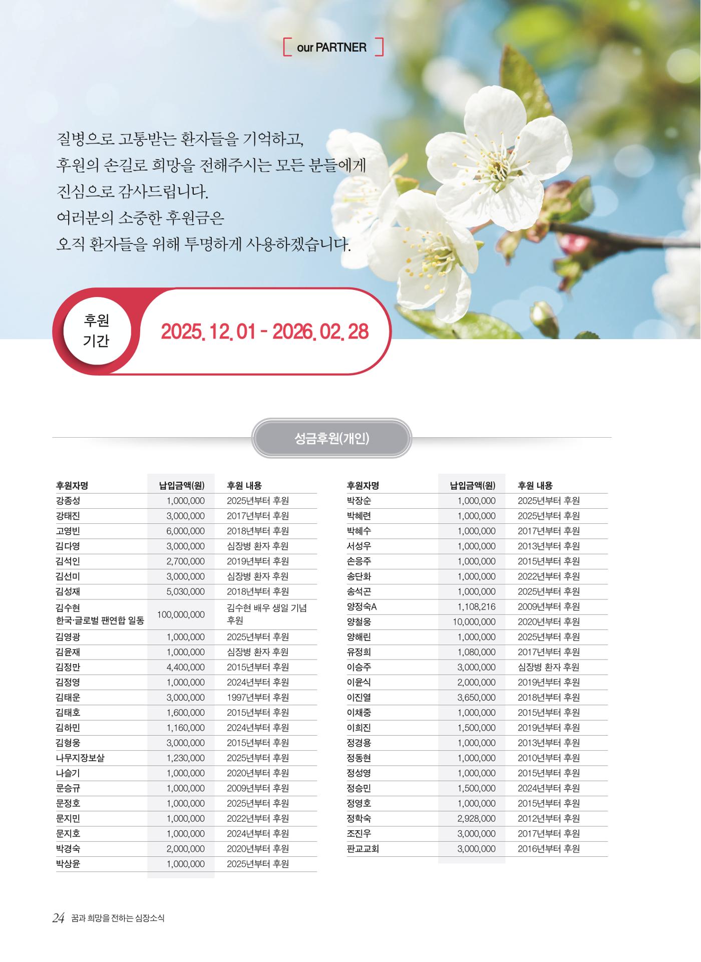 2026 심장소식 봄호 149호 24페이지