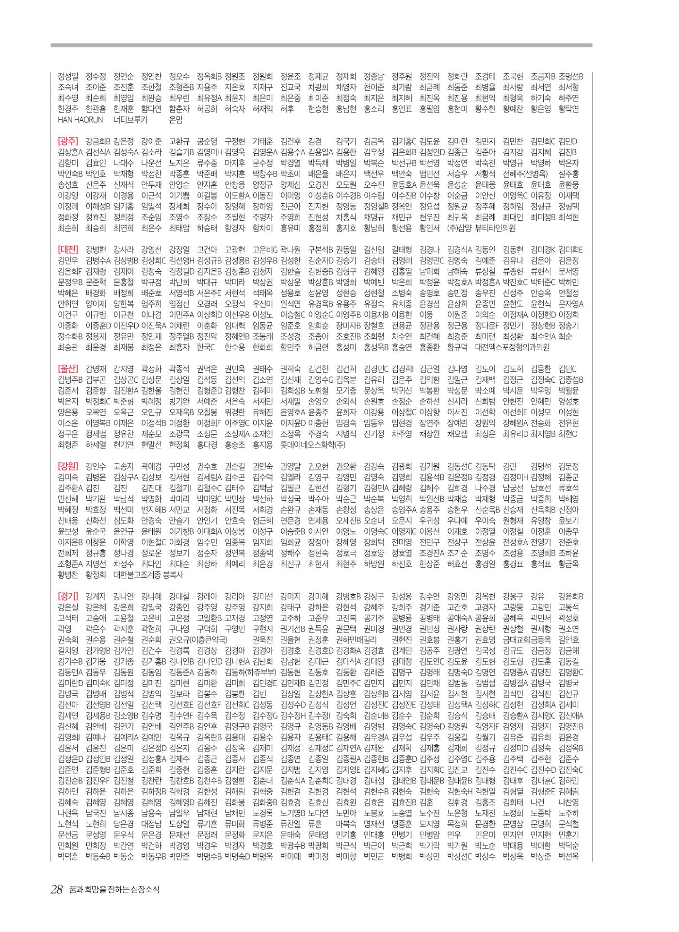 2026 심장소식 봄호 149호 28페이지