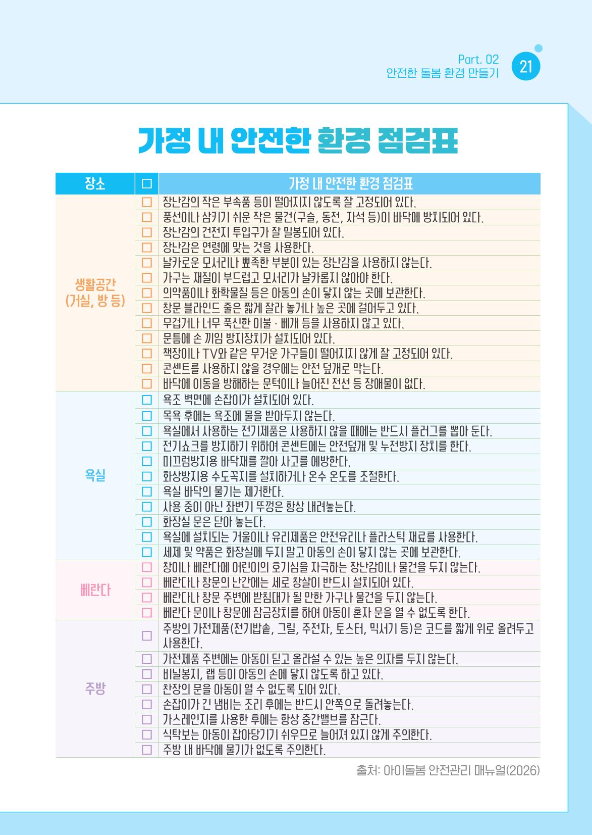 2026 아이돌봄사 활동 가이드 23페이지