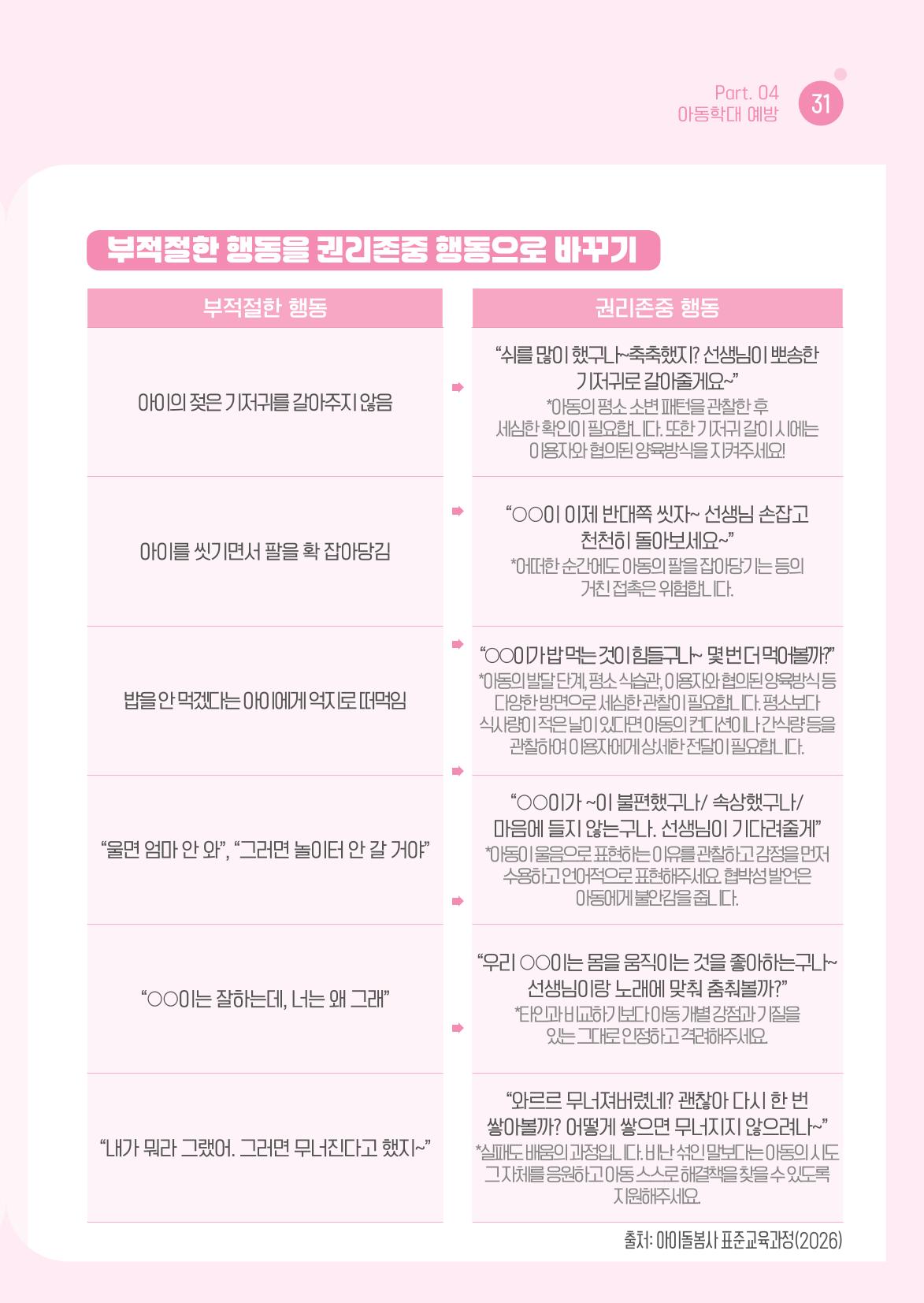 2026 아이돌봄사 활동 가이드 33페이지