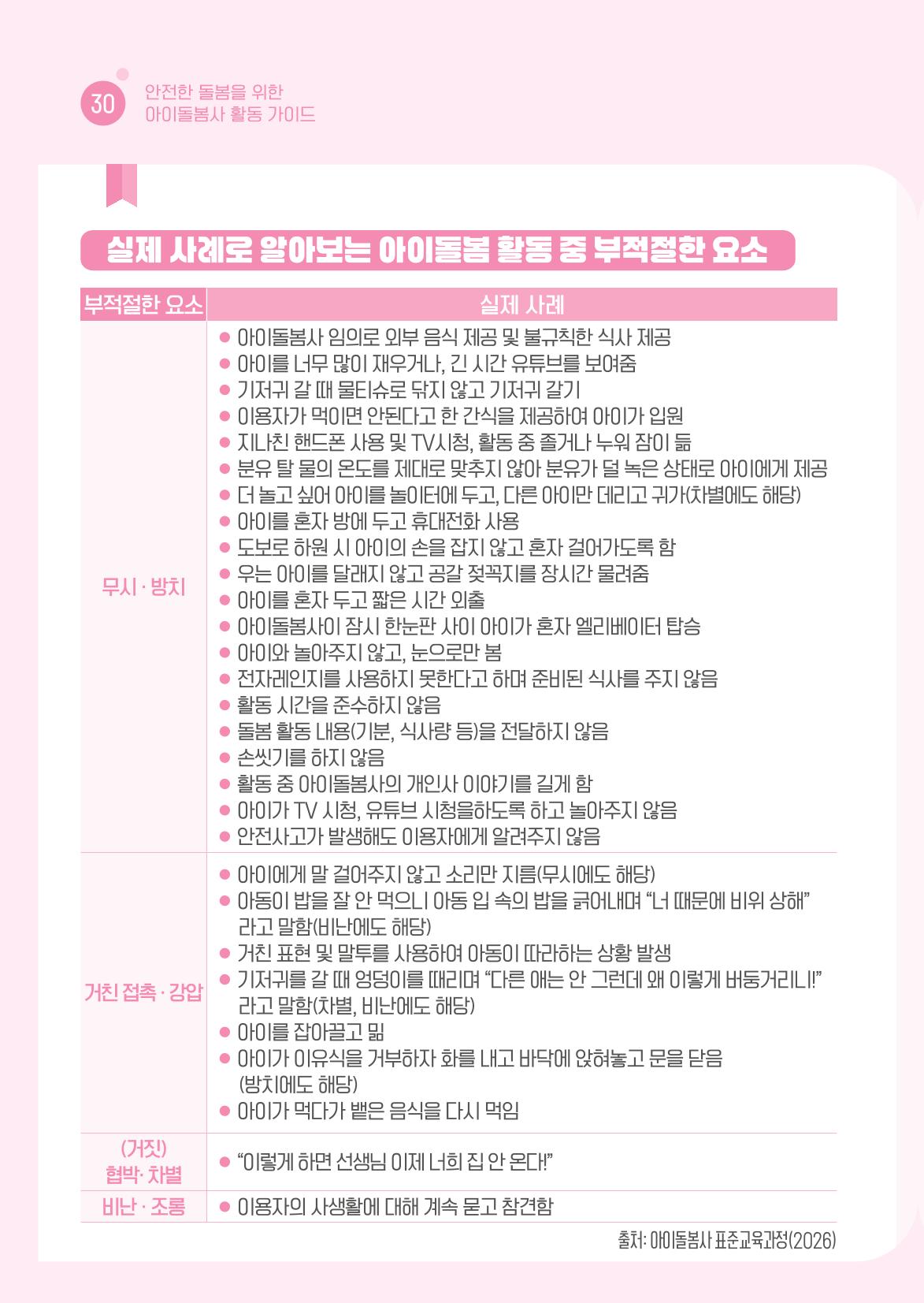 2026 아이돌봄사 활동 가이드 32페이지