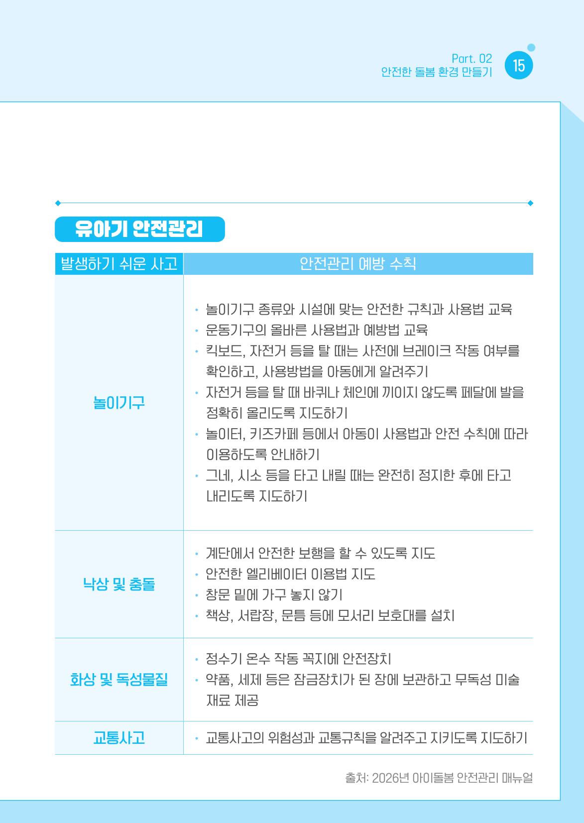 2026 아이돌봄사 활동 가이드 17페이지