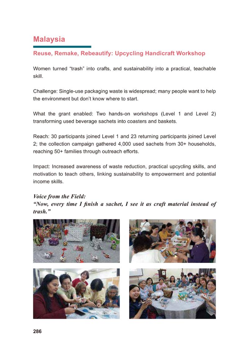 WFWP Annual Report 2025 286페이지