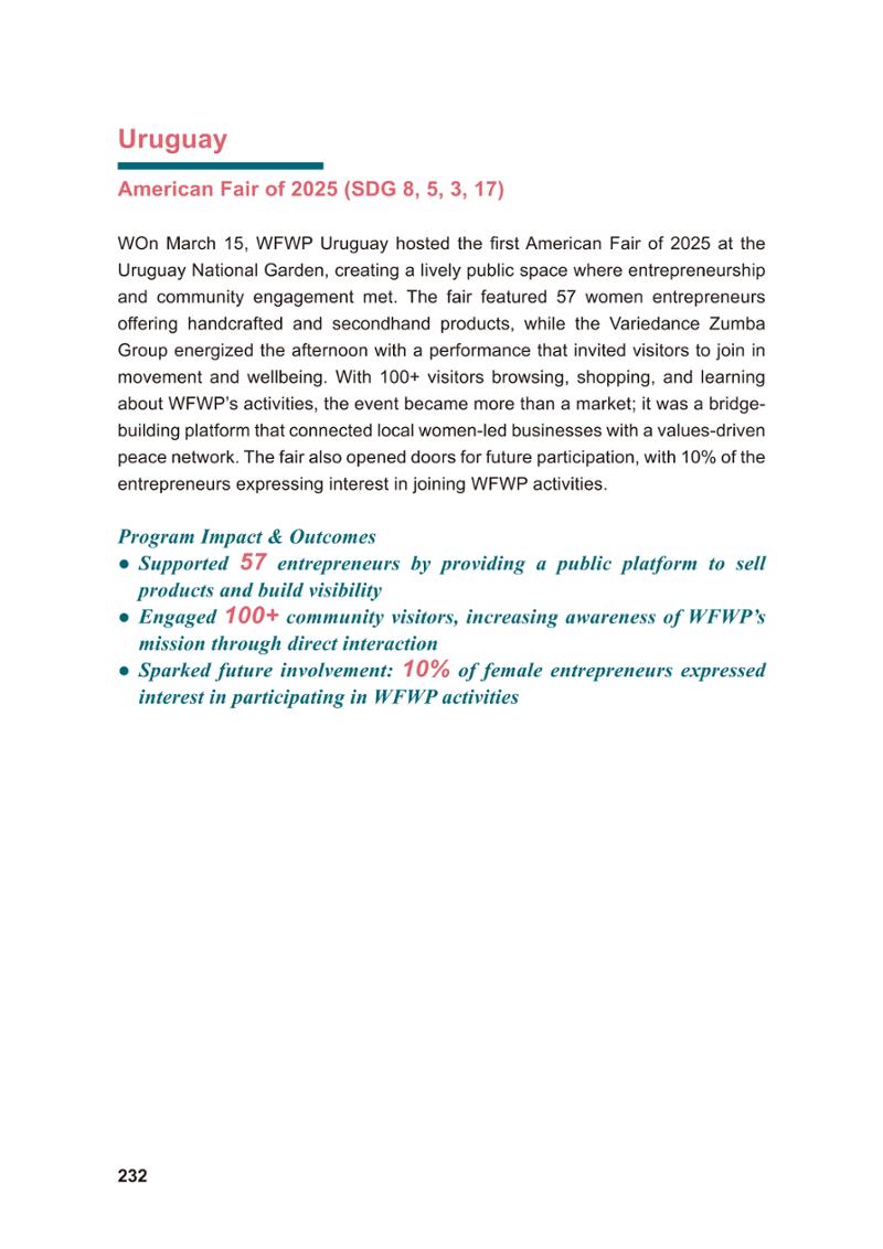 WFWP Annual Report 2025 232페이지