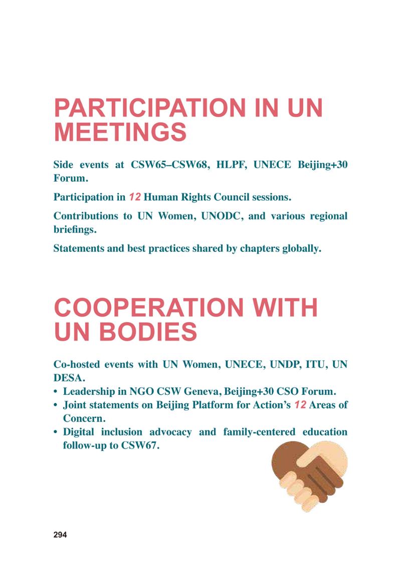 WFWP Annual Report 2025 294페이지