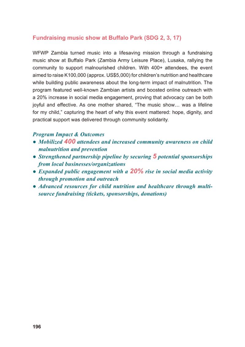 WFWP Annual Report 2025 196페이지