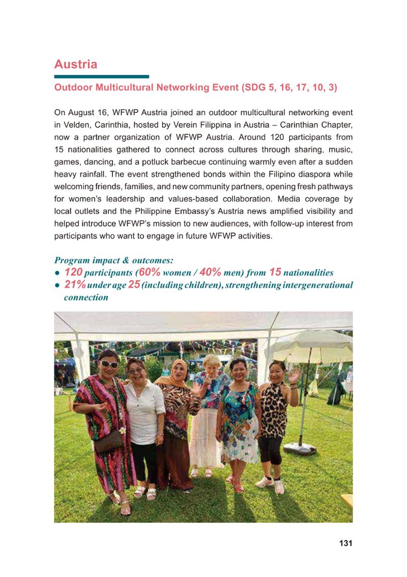 WFWP Annual Report 2025 131페이지