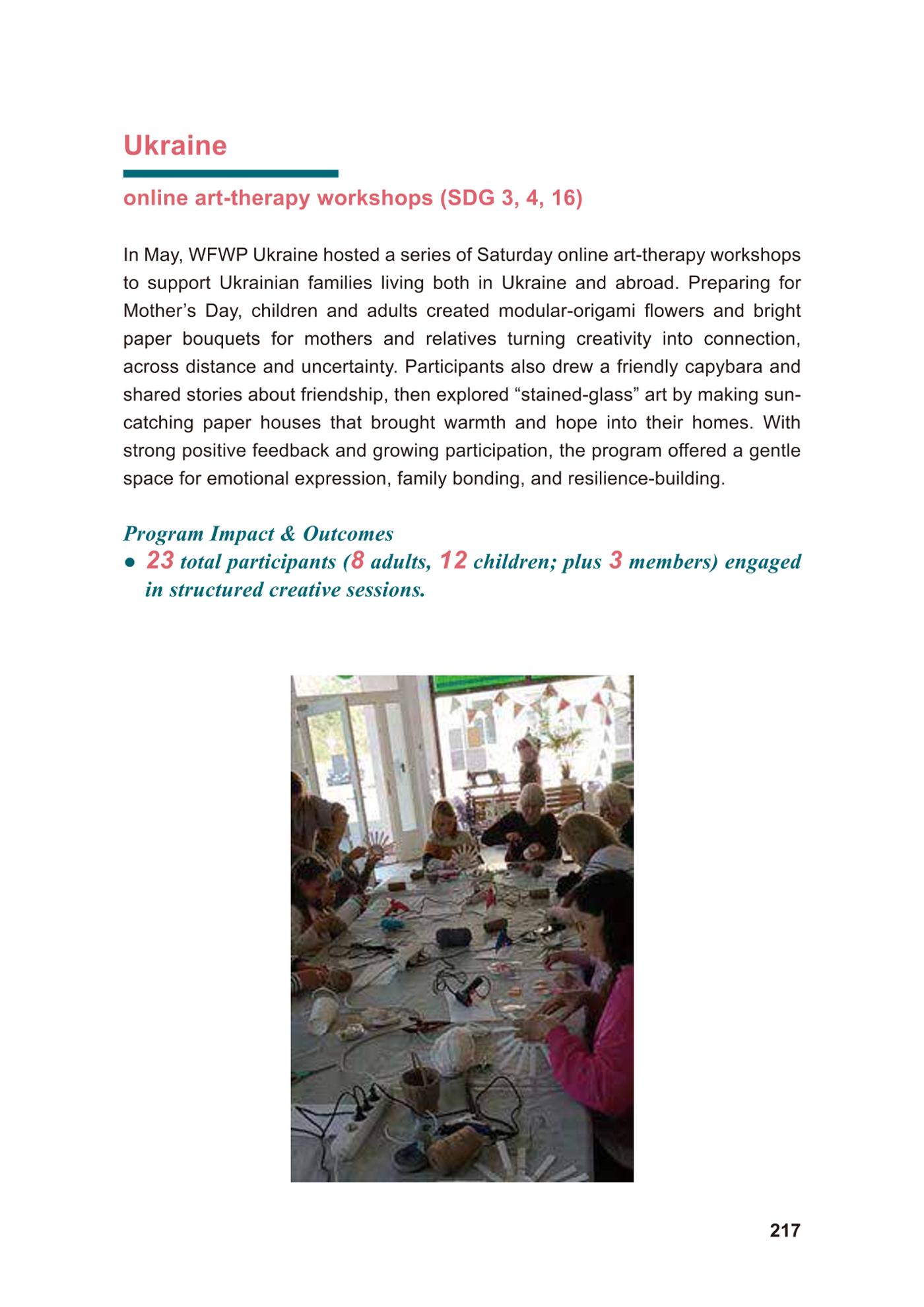 WFWP Annual Report 2025 217페이지