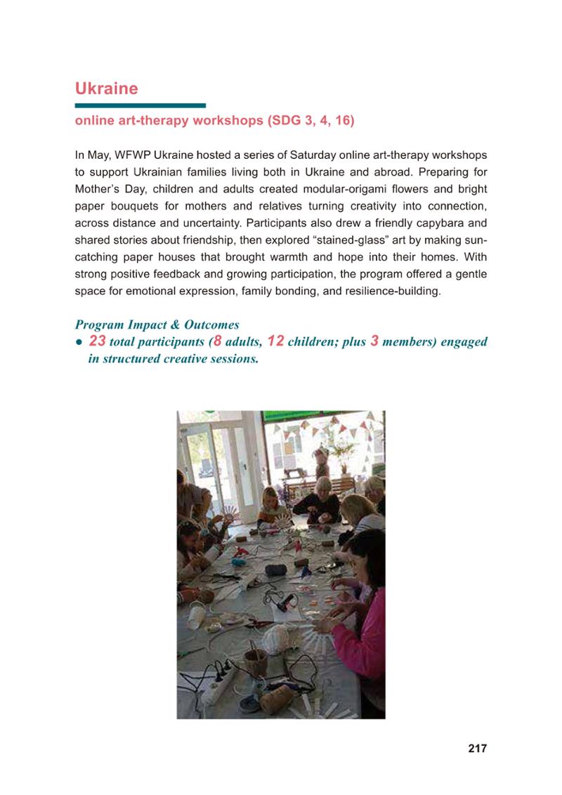 WFWP Annual Report 2025 217페이지