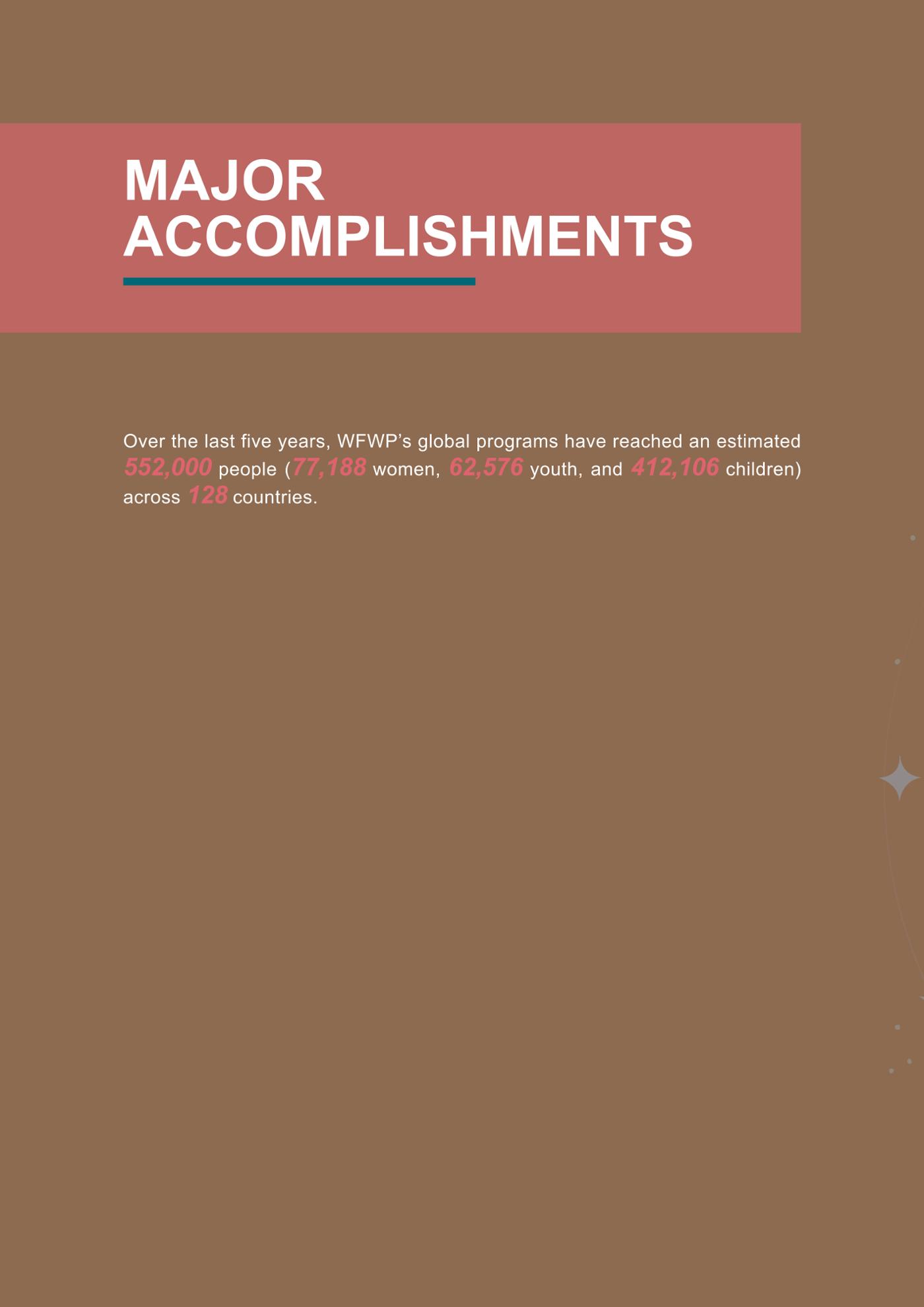 WFWP Annual Report 2025 32페이지