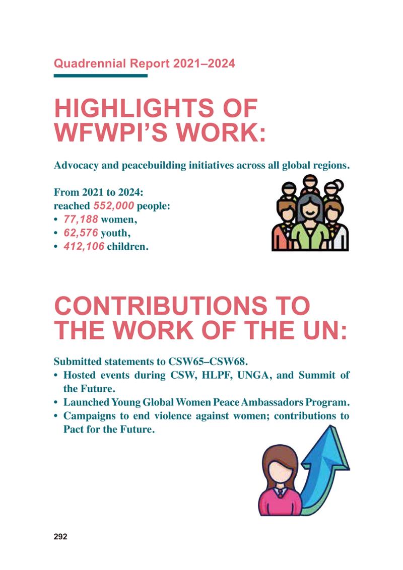 WFWP Annual Report 2025 292페이지