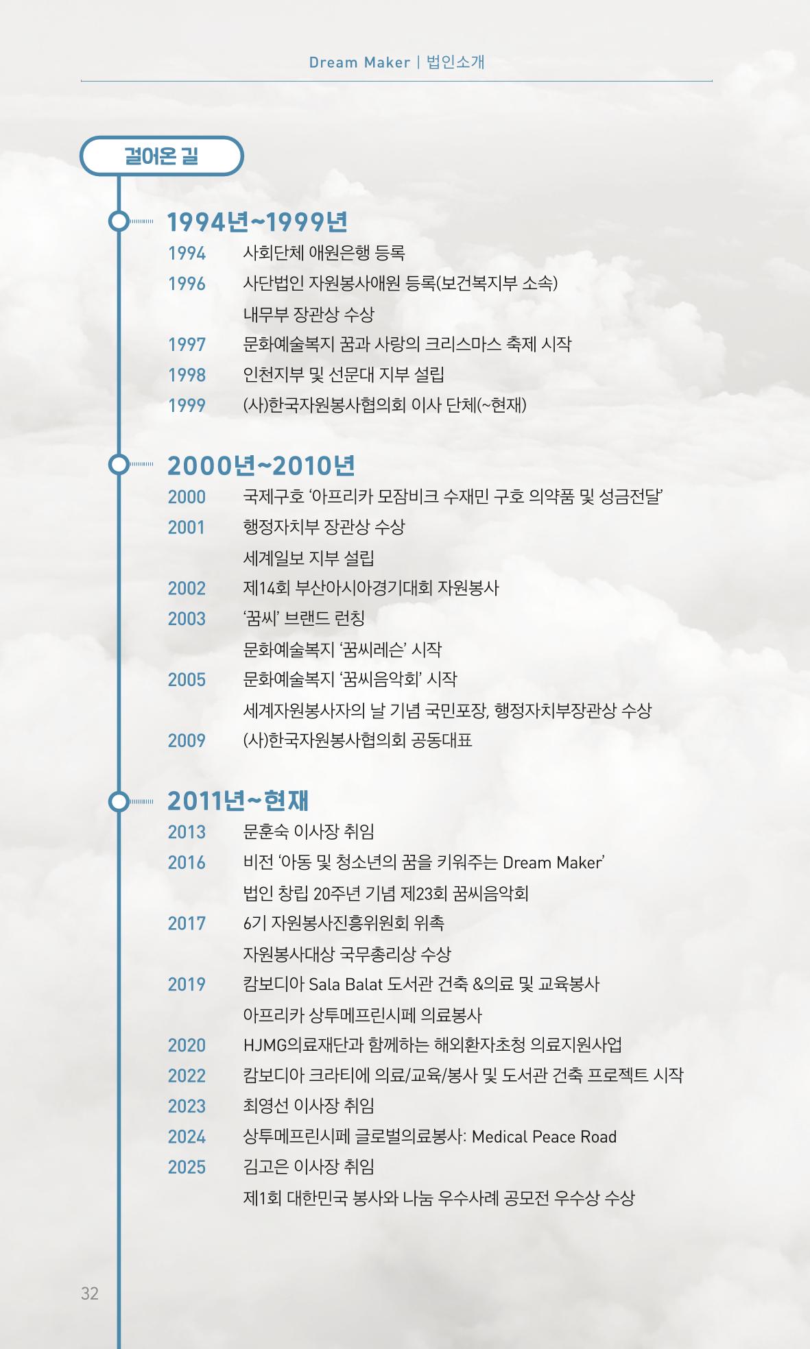 꿈씨오쟁이 64호 [2025 연차보고서] 32페이지