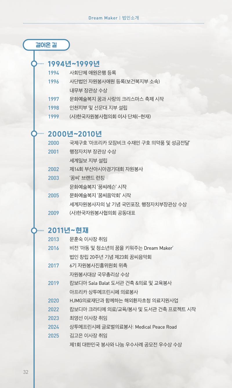 꿈씨오쟁이 64호 [2025 연차보고서] 32페이지