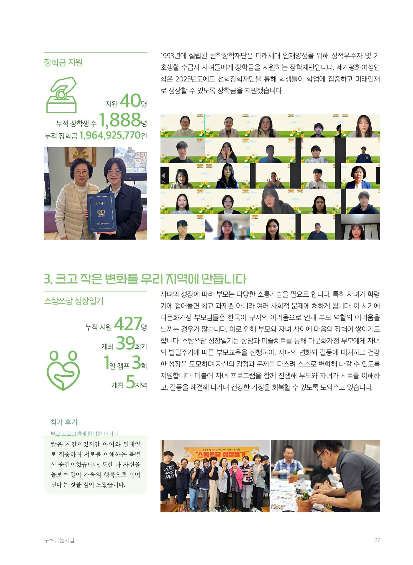 2025 세계평화여성연합 연차보고서 27페이지
