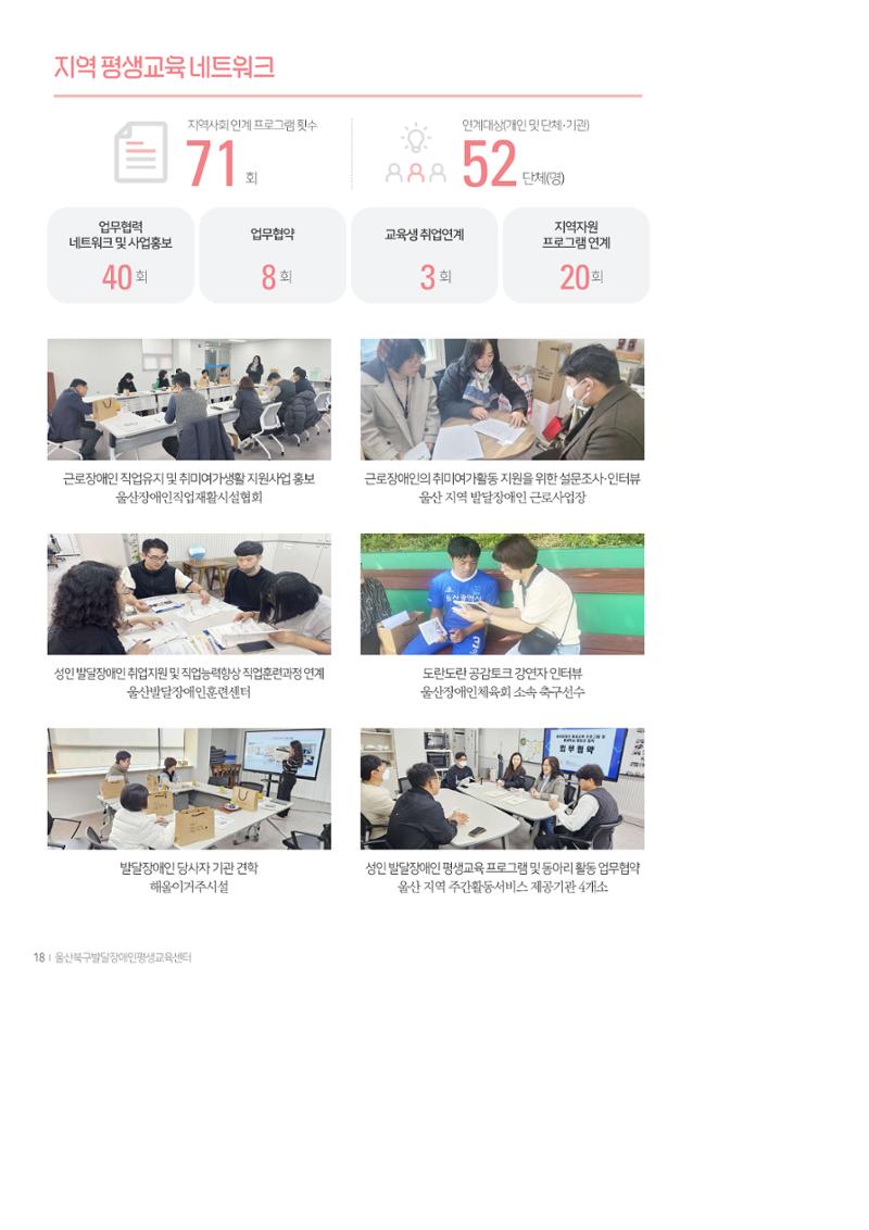 2025년 성과자료집 16페이지