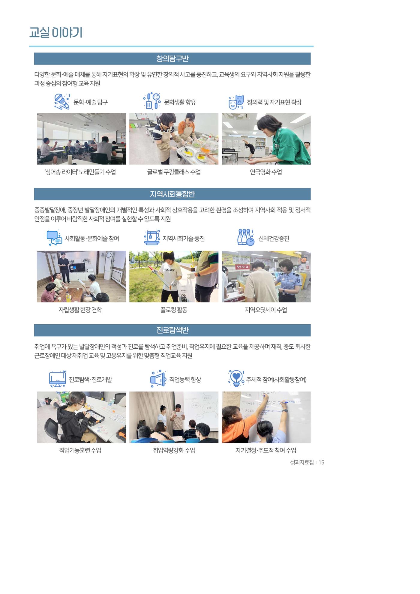 2025년 성과자료집 13페이지