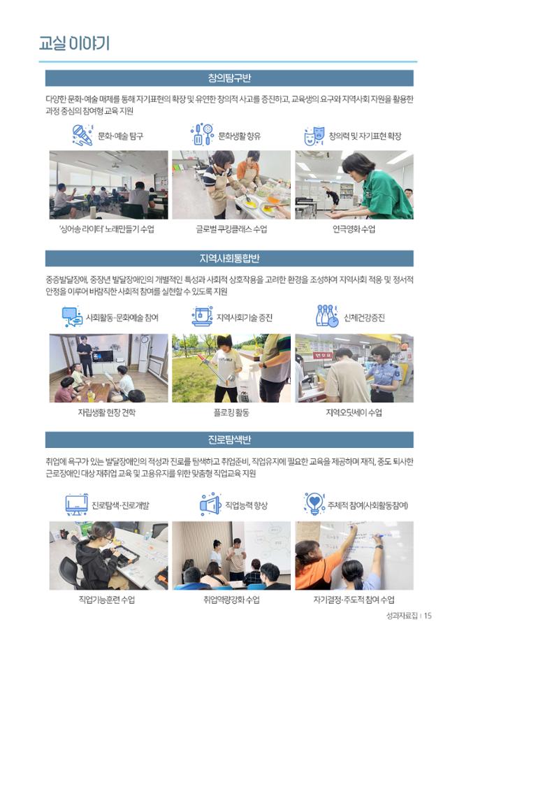 2025년 성과자료집 13페이지