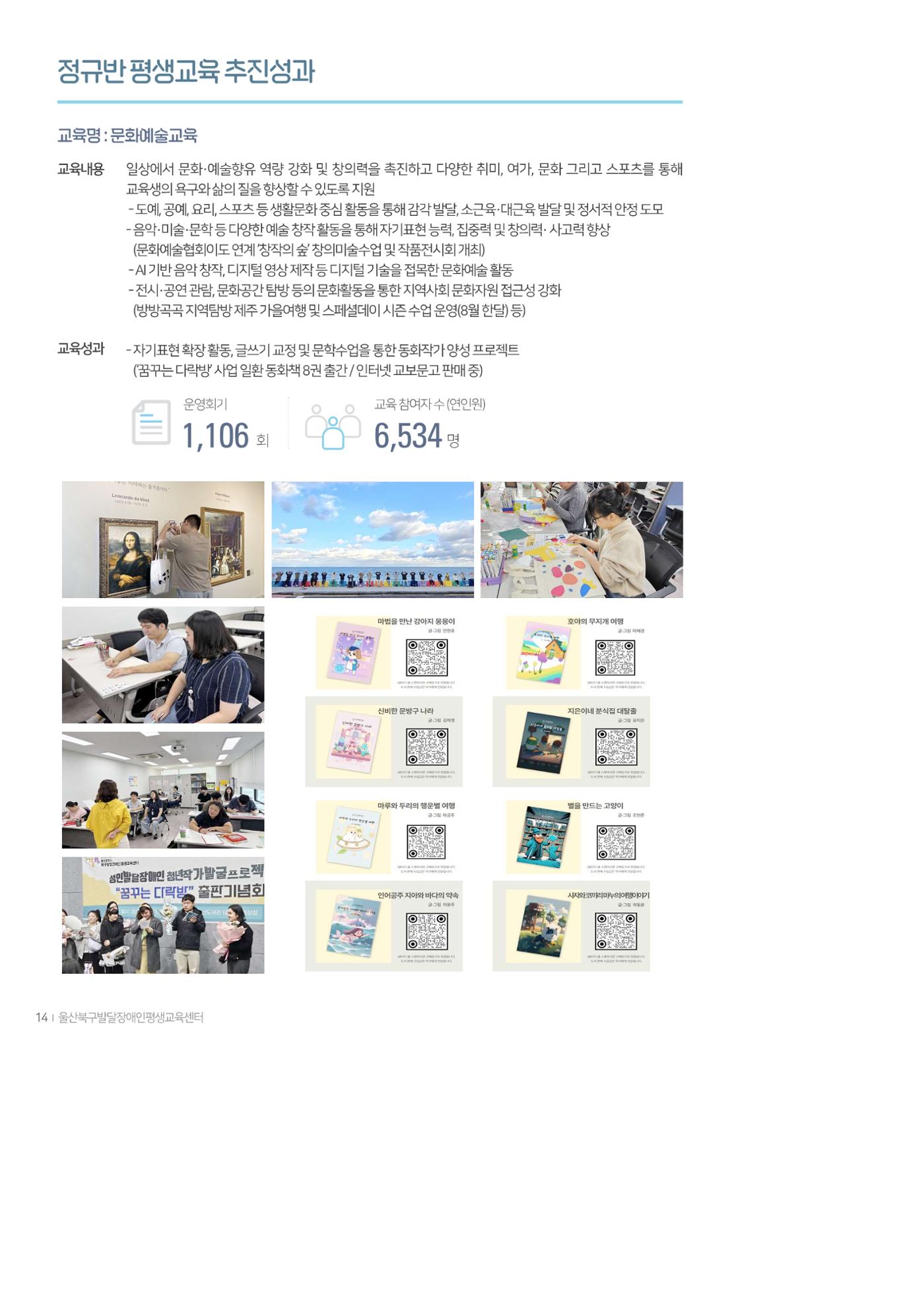 2025년 성과자료집 12페이지