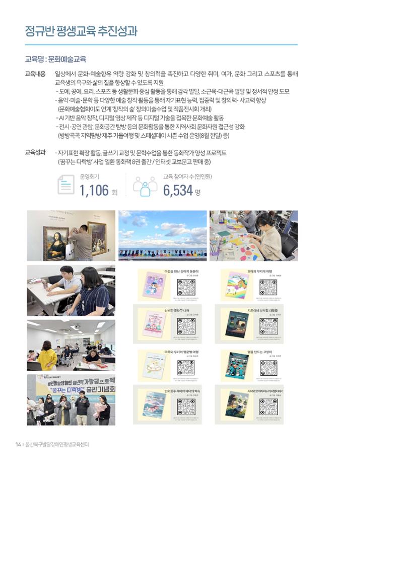 2025년 성과자료집 12페이지