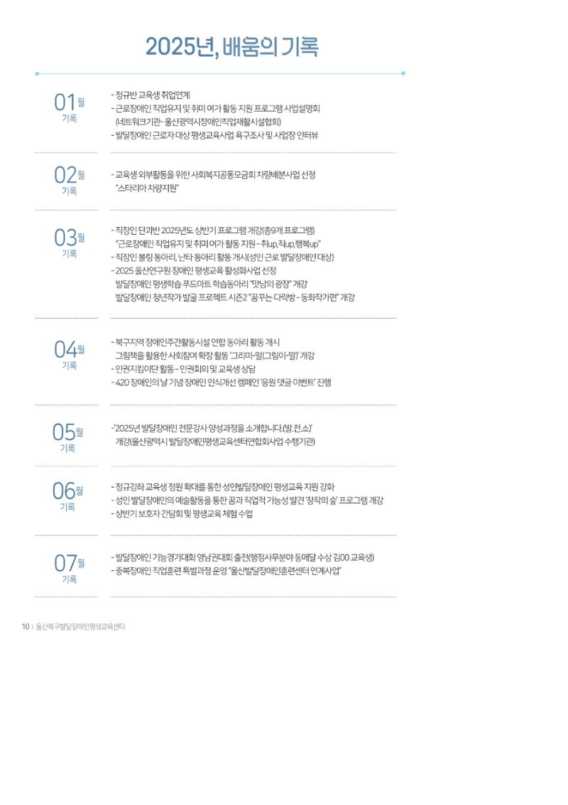 2025년 성과자료집 8페이지