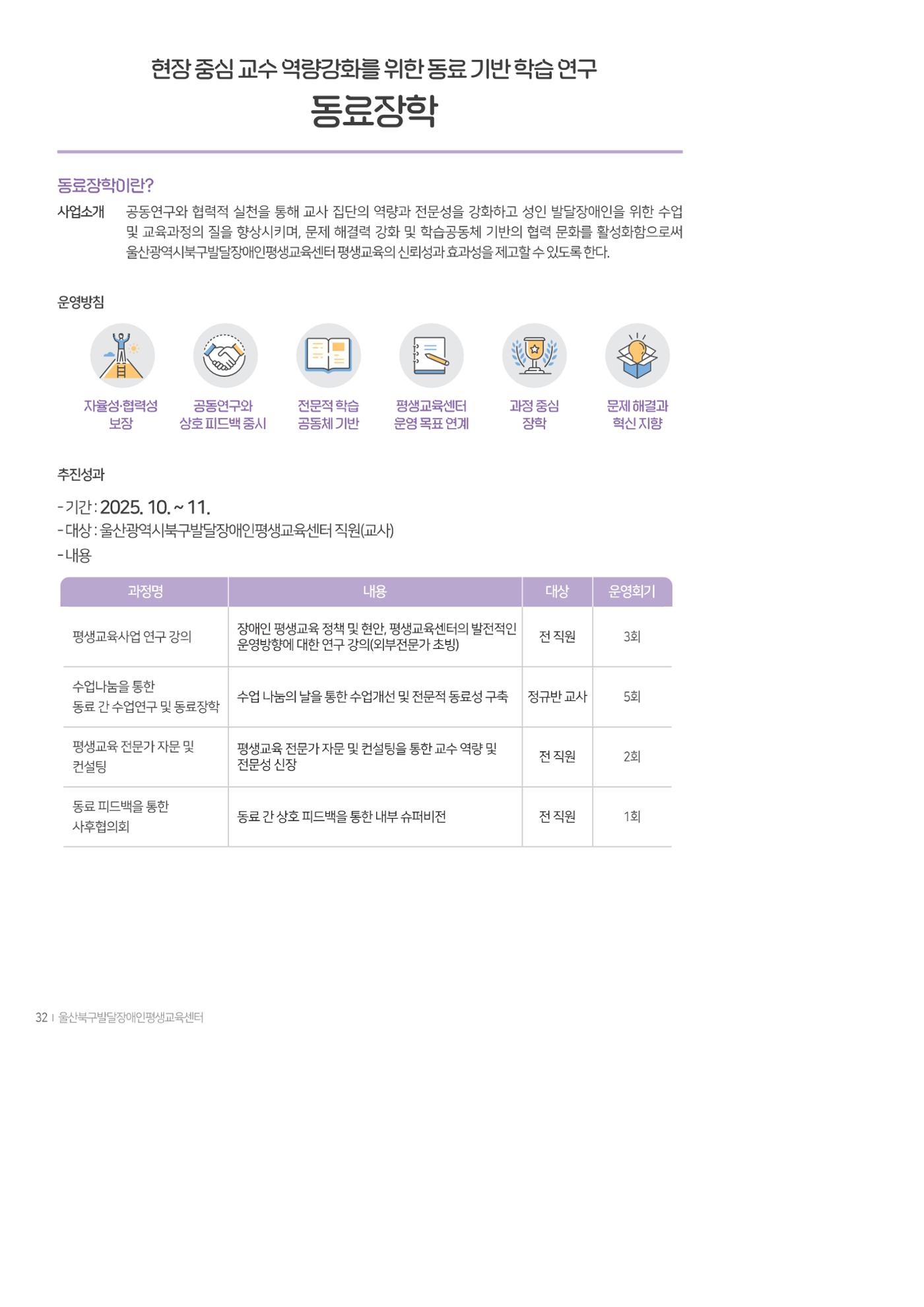 2025년 성과자료집 30페이지