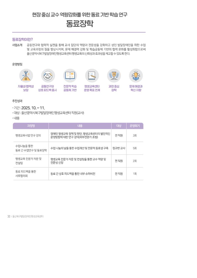 2025년 성과자료집 30페이지