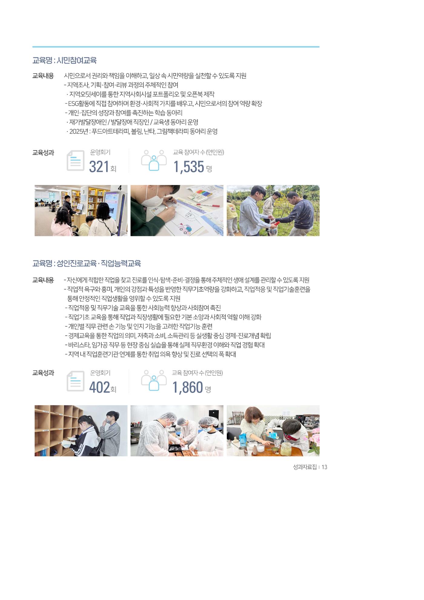 2025년 성과자료집 11페이지