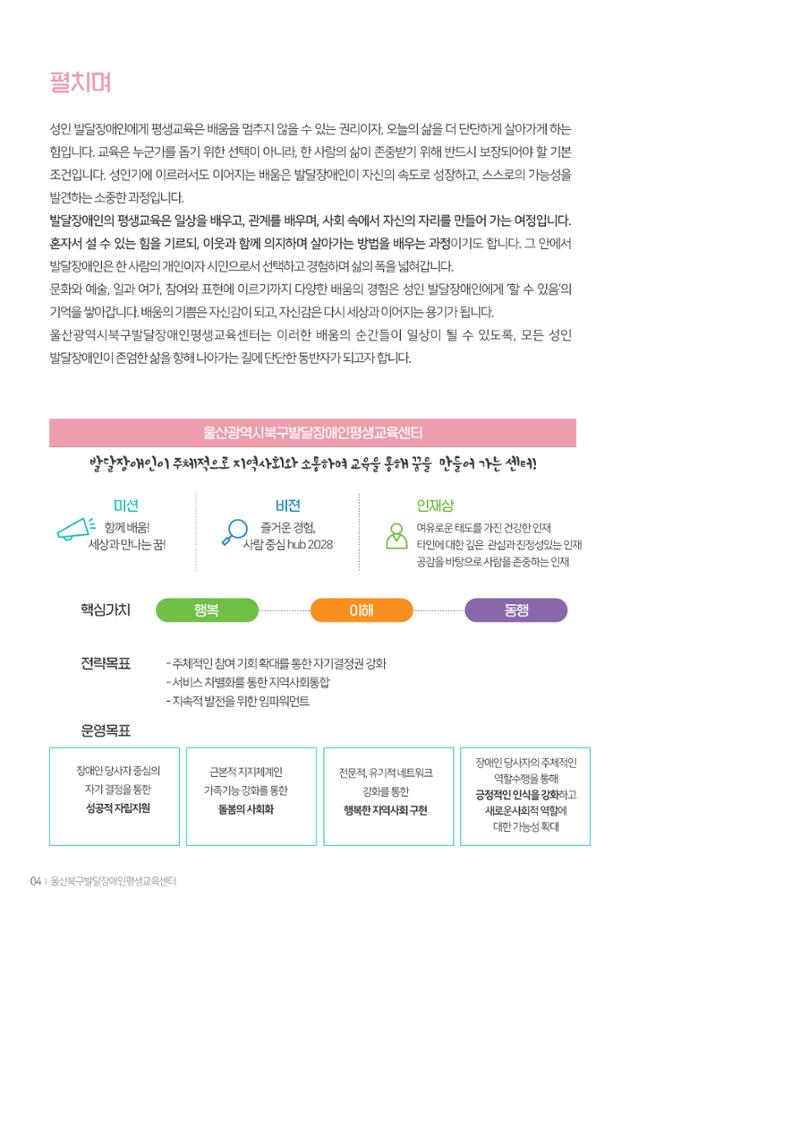 2025년 성과자료집 2페이지