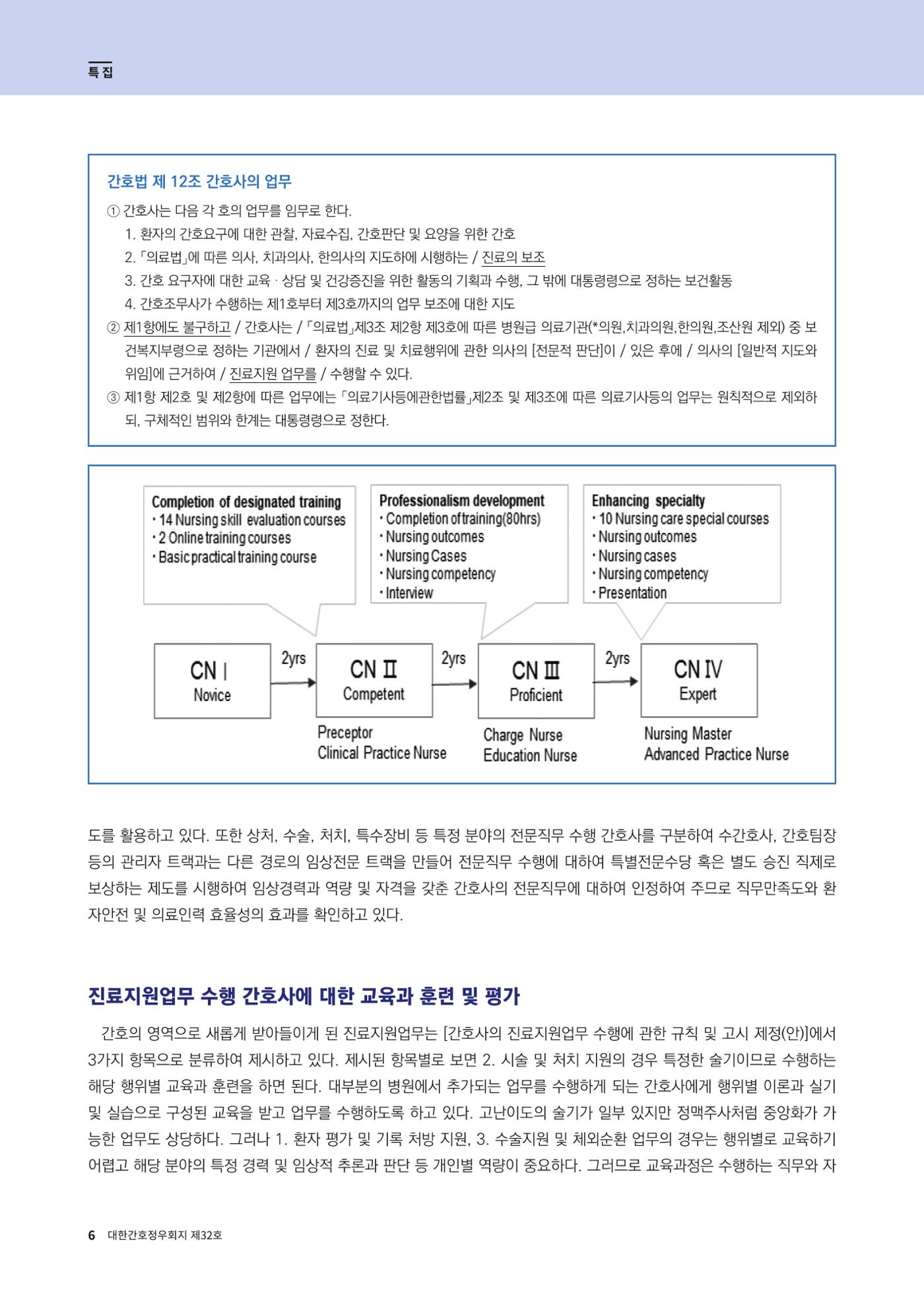 (사)대한간호정우회 회지_32호 9페이지