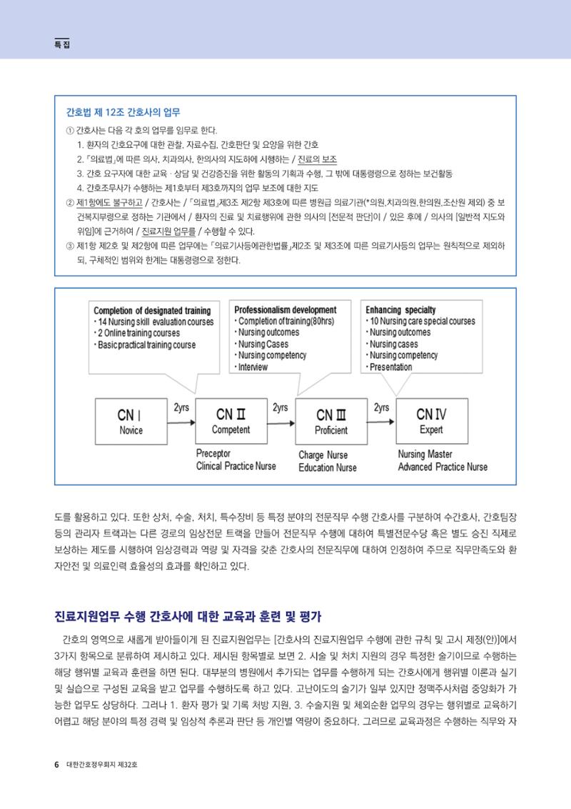 (사)대한간호정우회 회지_32호 9페이지